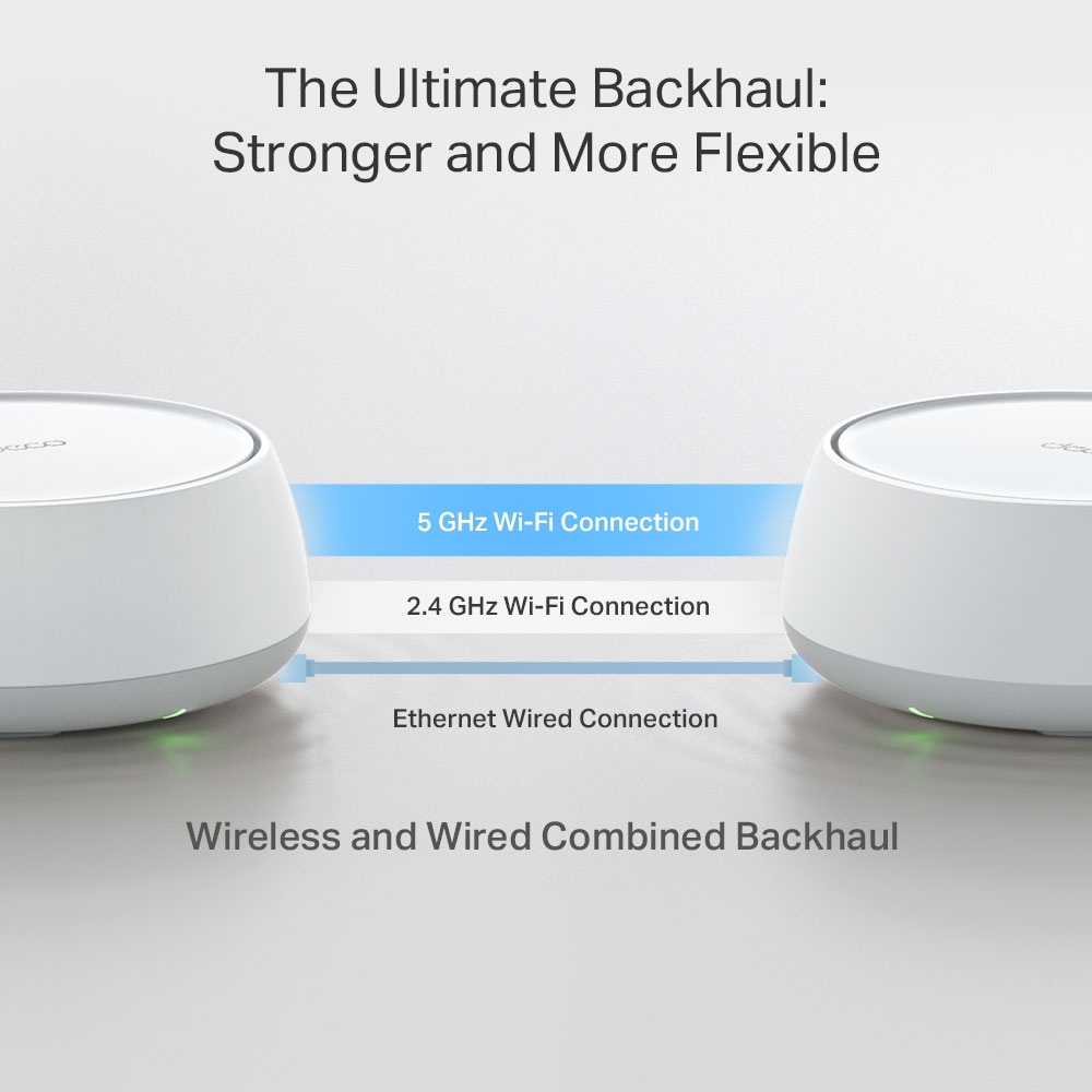 TP-LINK Home Mesh WiFi 7 System Deco BE25, 3600Mbps ΒΕ3600, V1.0, 2τμχ - Image 6
