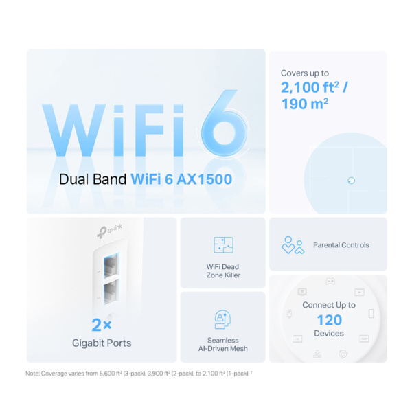 Alternative view of TP-LINK Home Mesh Wi-Fi 6 System Deco X10, 1500Mbps AX1500, Ver. 1.0