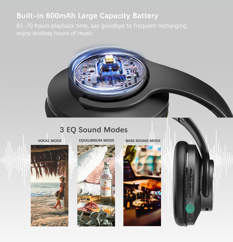 DOQAUS headphones DESIGN 1, ασύρματα & ενσύρματα, Φ40mm, 600mAh, μαύρα - Image 5