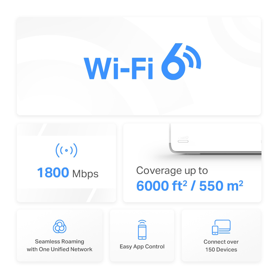 MERCUSYS Mesh Wi-Fi 6 System Halo H70X, 1.8Gbps Dual Band, 3τμχ, V. 1.20 - Image 2