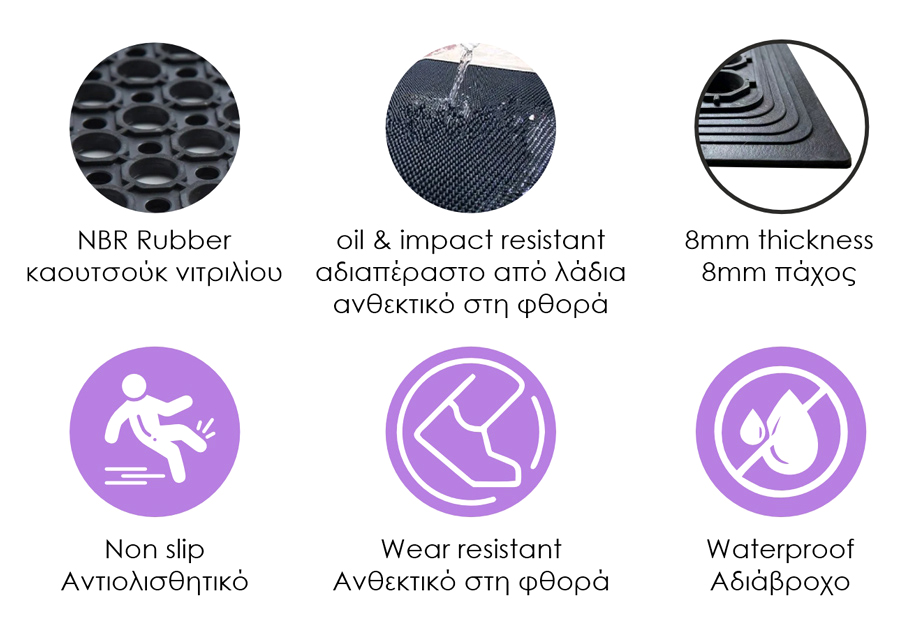 HOME USE πατάκι εισόδου HUH-0210, αντιολισθητικό, καουτσούκ, 90x60cm, 8mm πάχος, μαύρο - Image 3