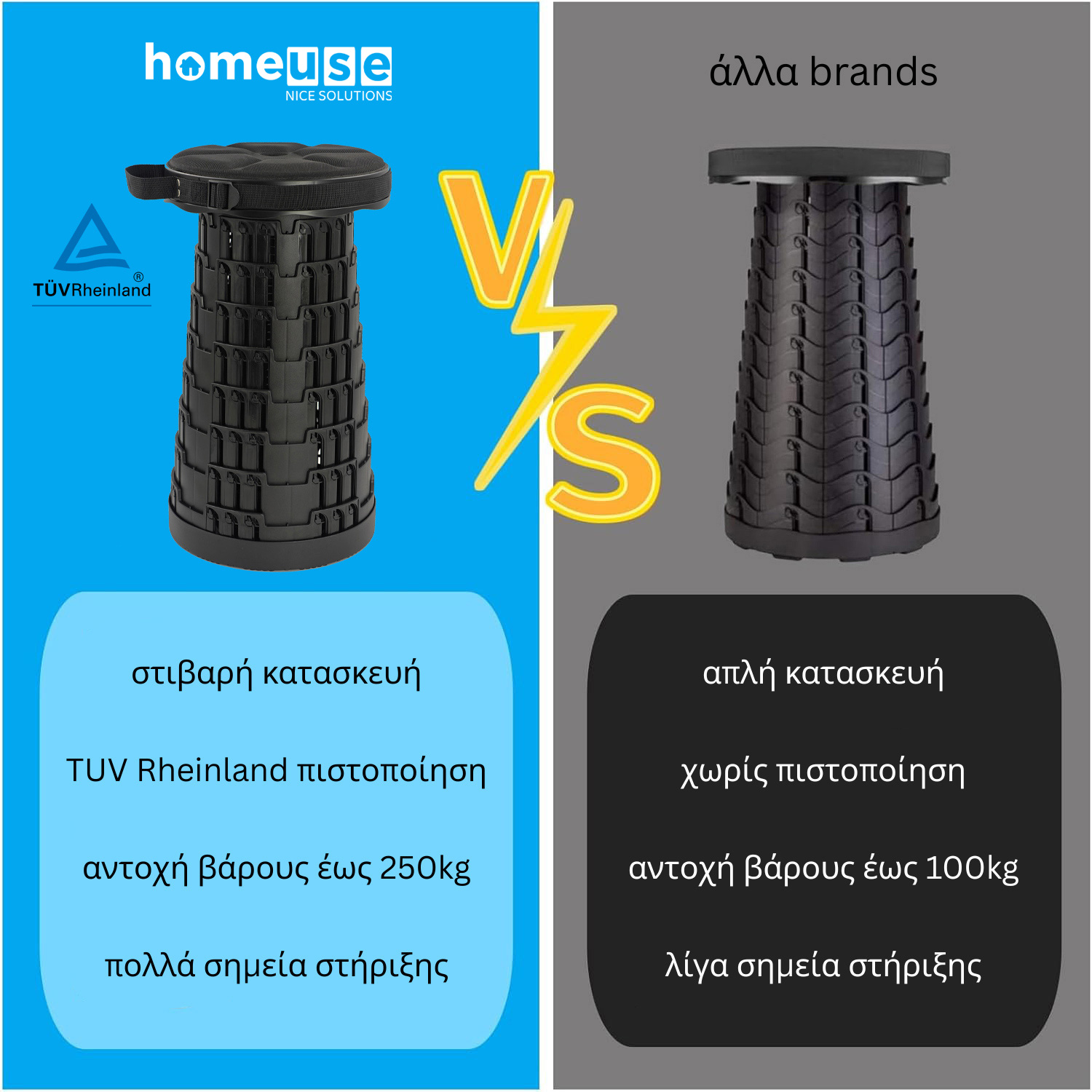 HOME USE πτυσσόμενο καρεκλάκι HUH-0235 με μαξιλάρι, αντοχή έως 250kg, 25.5x45cm, μαύρο - Image 3
