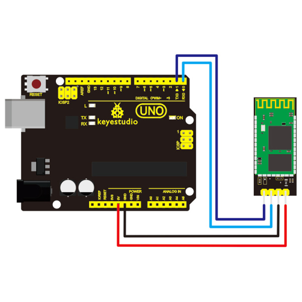 Alternative view of KEYESTUDIO bluetooth module KS0055, συμβατό με Arduino
