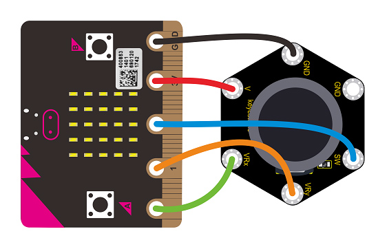 KEYESTUDIO honeycomb PS2 joystick module KS0481 για Micro:bit - Image 2
