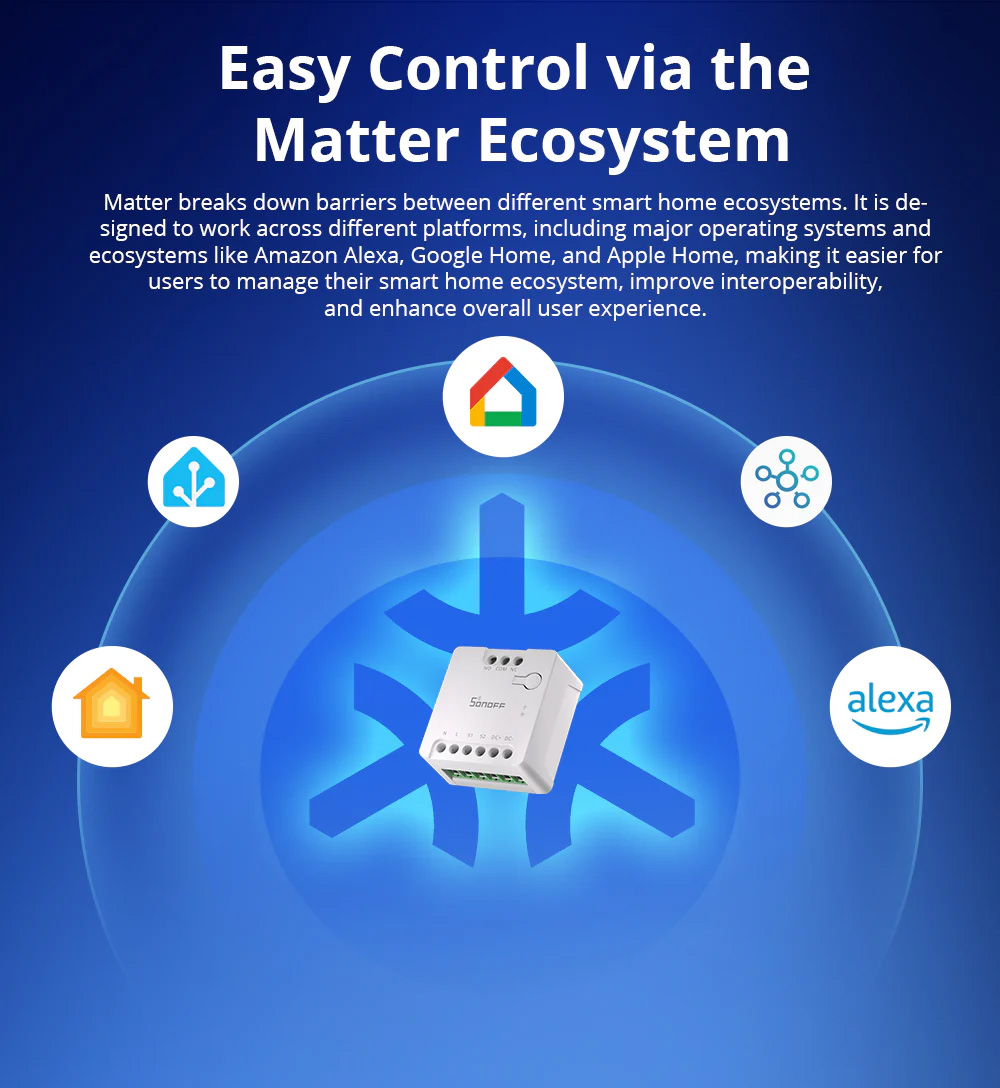 SONOFF smart διακόπτης MINI-D, WiFi, συμβατός με Matter, λευκός - Image 4