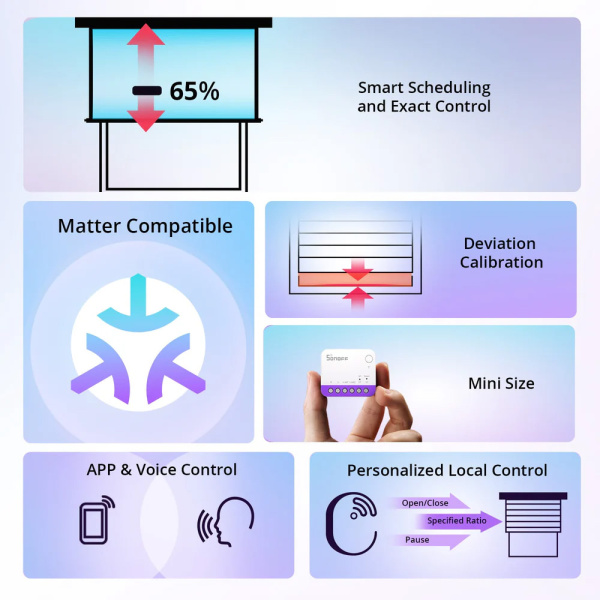 Alternative view of SONOFF smart διακόπτης MINI-RBS για μηχανισμό κουρτινών, WiFi, συμβατός με Matter, λευκός
