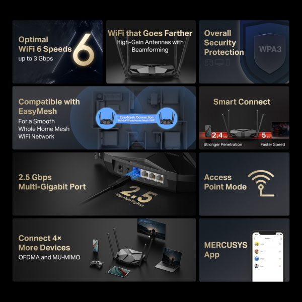 Alternative view of MERCUSYS router MR85X, Wi-Fi 6, 3Gbps AX3000, Dual Band