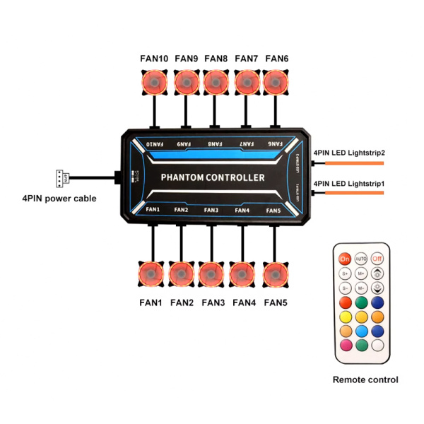 Alternative view of POWERTECH RGB fan controller PCF01-5C με ασύρματο χειριστήριο, 10 connectors