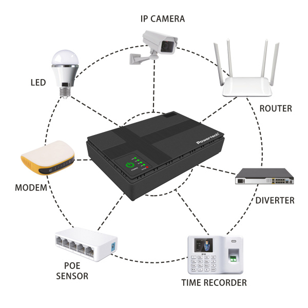 Alternative view of POWERTECH mini DC UPS PT-1434, 18W, 10400mAh, 3x DC, USB/LAN/POE, μαύρο