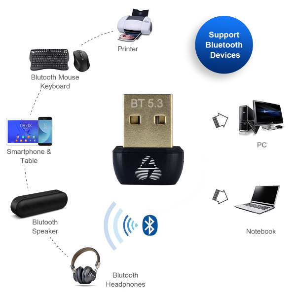 Alternative view of POWERTECH USB Bluetooth 5.3 αντάπτορας PT-1451 με εμβέλεια έως 20m