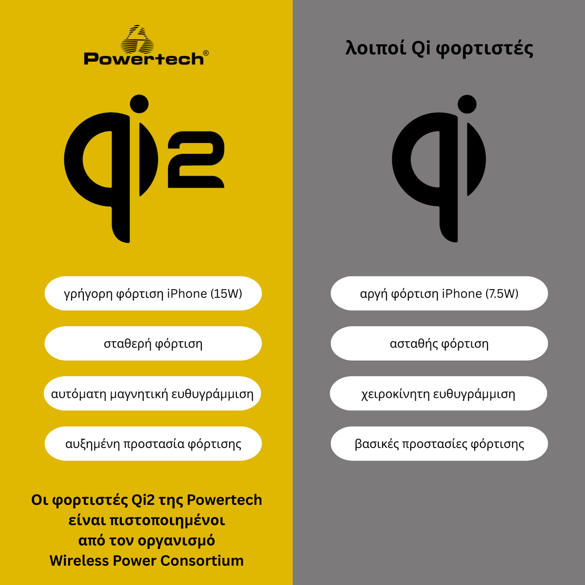 POWERTECH ασύρματος φορτιστής PT-1491, 3 σε 1, Qi2, 15W, μαύρος - Image 5