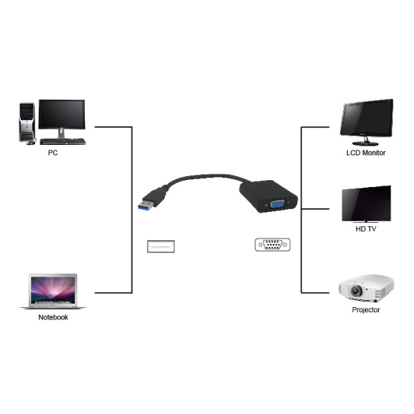 Alternative view of POWERTECH αντάπτορας USB 3.0 σε VGA PTH-021, Full HD, μαύρο