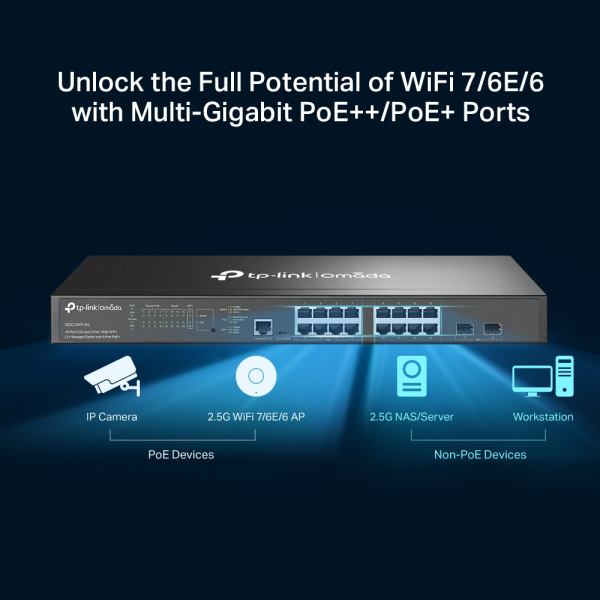 Alternative view of TP-LINK L2+ managed switch SG3218XP-M2, 16x 2.5Gbps θύρες, PoE+, V1.0