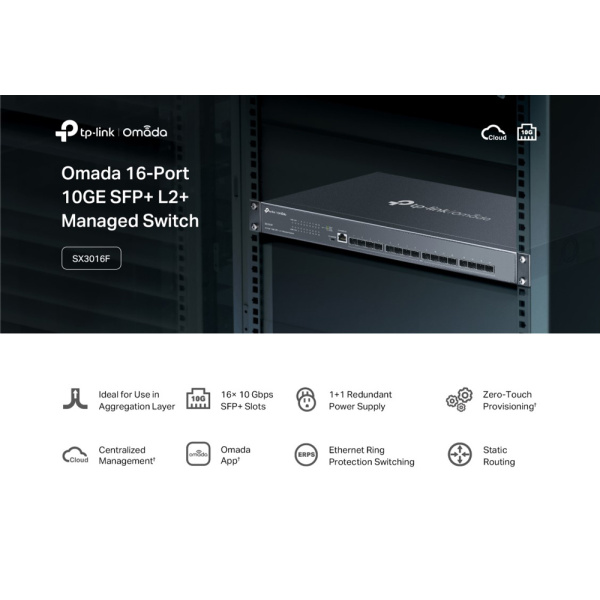 Alternative view of TP-LINK L2+ managed switch SX3016F, 16x 10Gbps SFP+ θύρες, V1.20