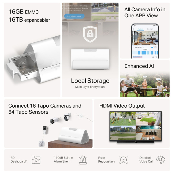 Alternative view of TP-LINK smart hub Tapo H500, HomeBase, WiFi, 868MHz, V1.0