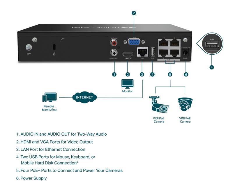 TP-LINK NVR καταγραφικό VIGI NVR1004H-4P, 8MP, 4 κανάλια PoE, Ver. 1.0 - Image 3