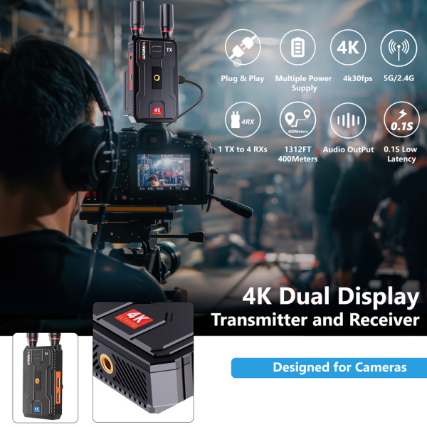 Alternative view of VRRIIS HDMI σύστημα ασύρματης μετάδοσης βίντεο WL097 Pro, 4K, 2.4/5GHz, έως 400m