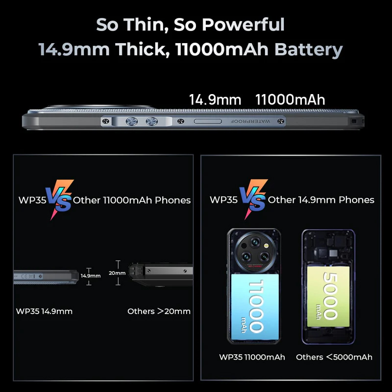 OUKITEL smartphone WP35, 6.6", 8/256GB, 5G, 11000mAh, IP68/IP69K, γκρι - Image 4