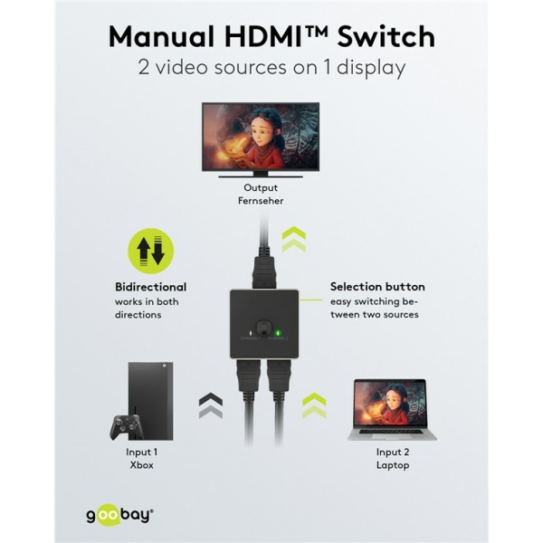 Alternative view of GOOBAY HDMI switch 58486, 2-in σε 1-out, 4K/60Hz, μαύρο