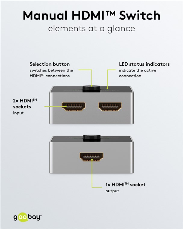 GOOBAY HDMI switch 58486, 2-in σε 1-out, 4K/60Hz, μαύρο - Image 5