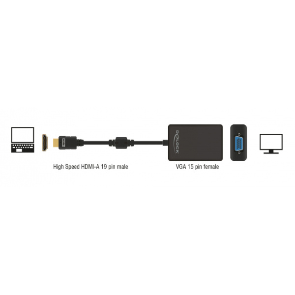 Alternative view of DELOCK αντάπτορας HDMI σε VGA 65512, 1080p, μαύρος