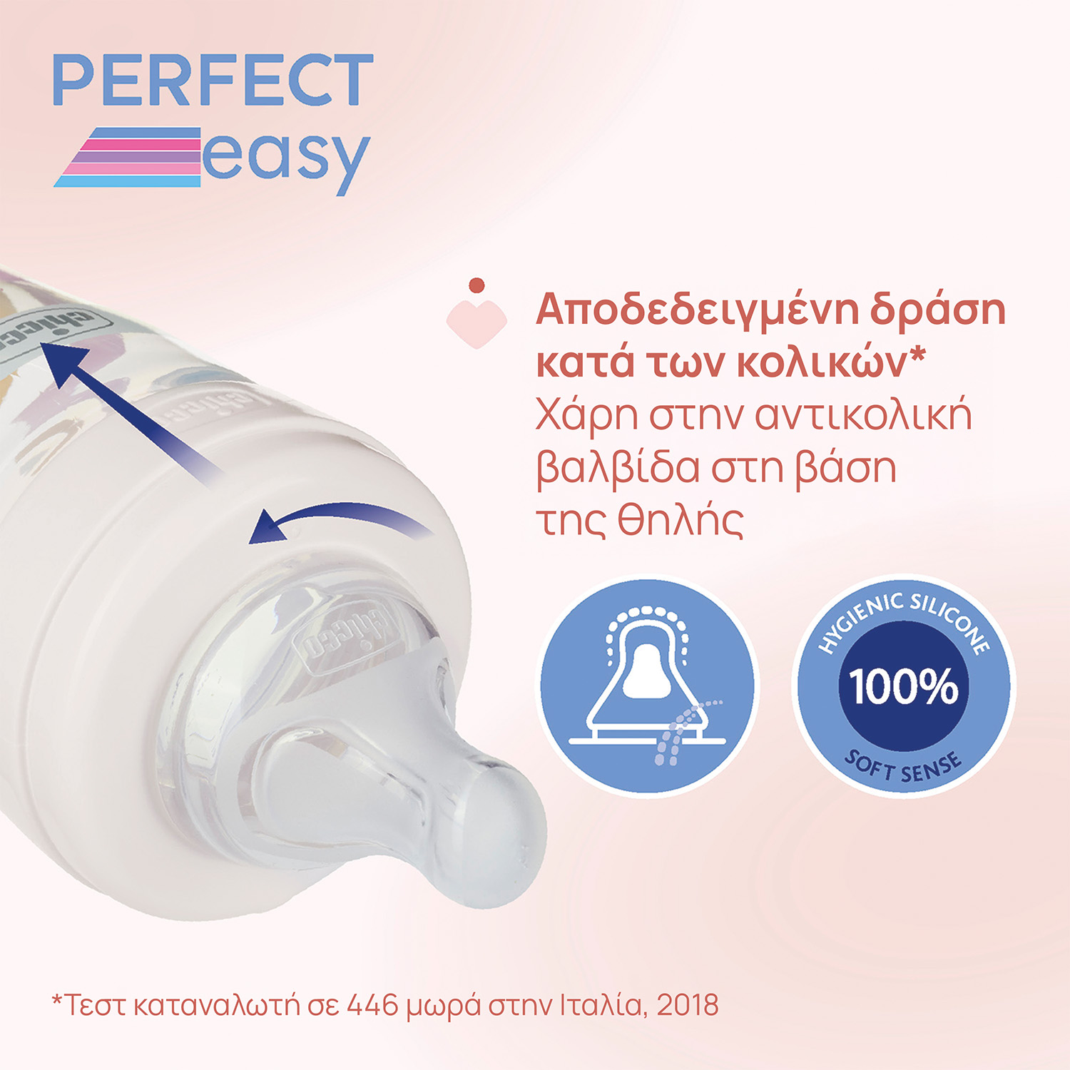 Chicco Πλαστικό Μπιμπερό Perfect Easy Κατά των Κολικών Σιέλ 250ml Για 2+ Μηνών - Image 4
