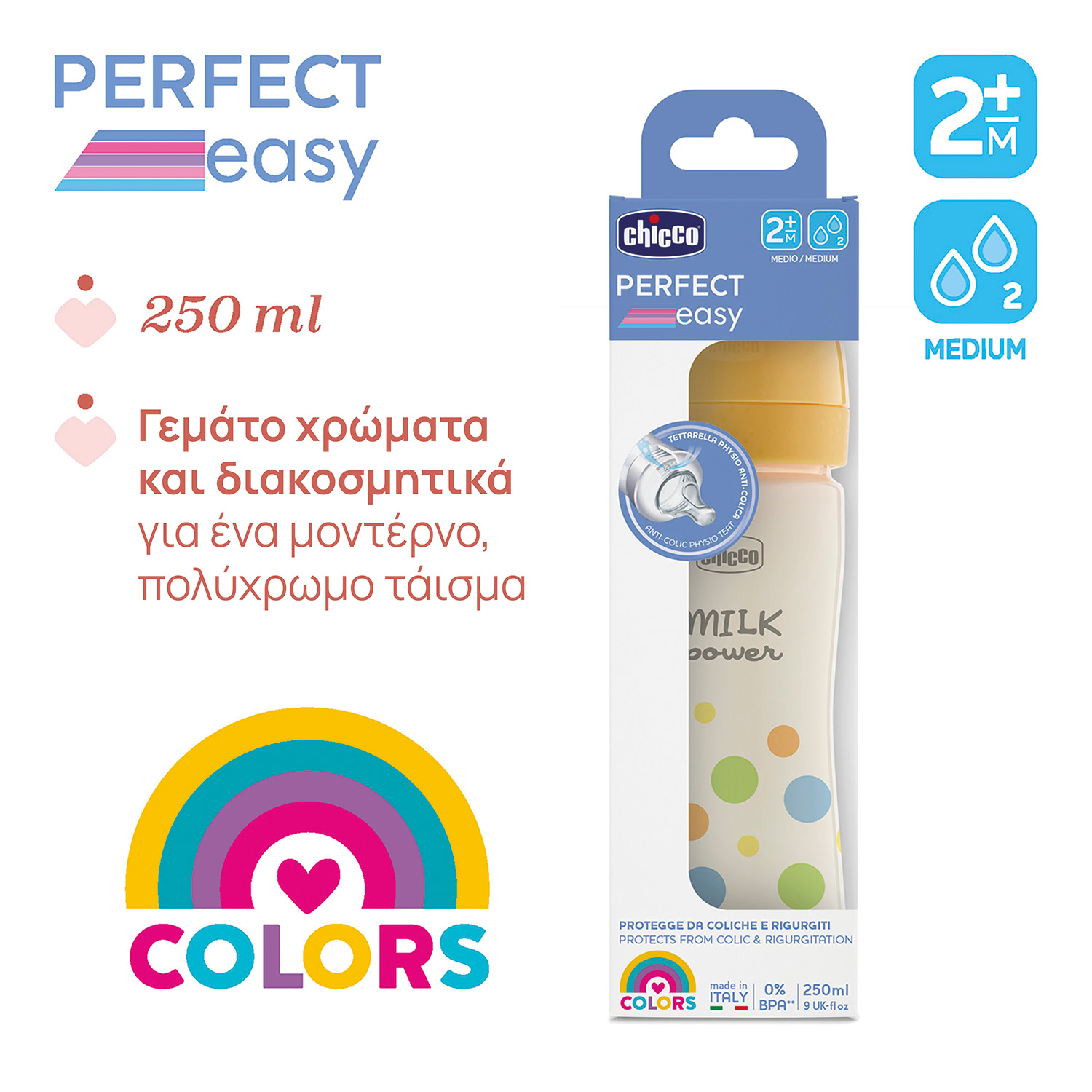 Chicco Πλαστικό Μπιμπερό Perfect Easy Κατά των Κολικών Σιέλ 250ml Για 2+ Μηνών - Image 5