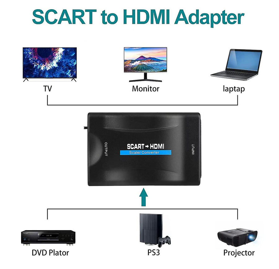 Αντάπτορας SCART σε HDMI CAB-H152, 10.2Gbps, NTSC & PAL, μαύρος - Image 2