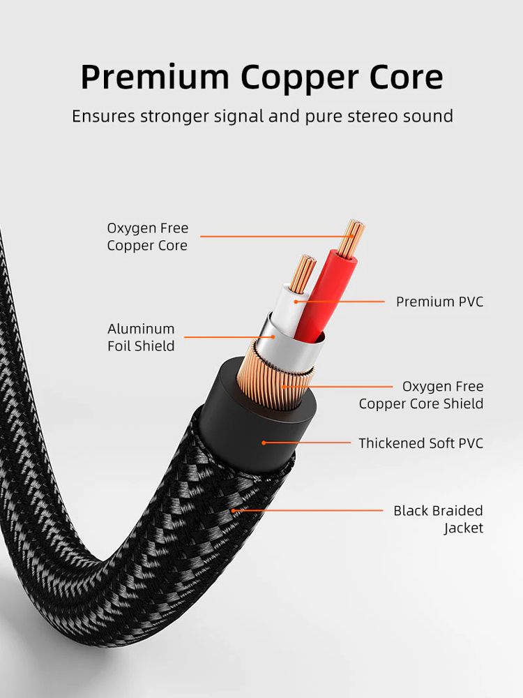 CABLETIME καλώδιο ήχου 2x RCA σε 2x RCA CT-RCA, 5m, μαύρο - Image 5