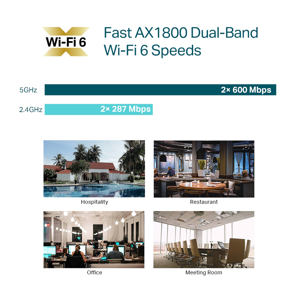 TP-LINK access point EAP620 HD, AX1800, WiFi 6, ceiling mount, Ver. 3.2 - Image 7