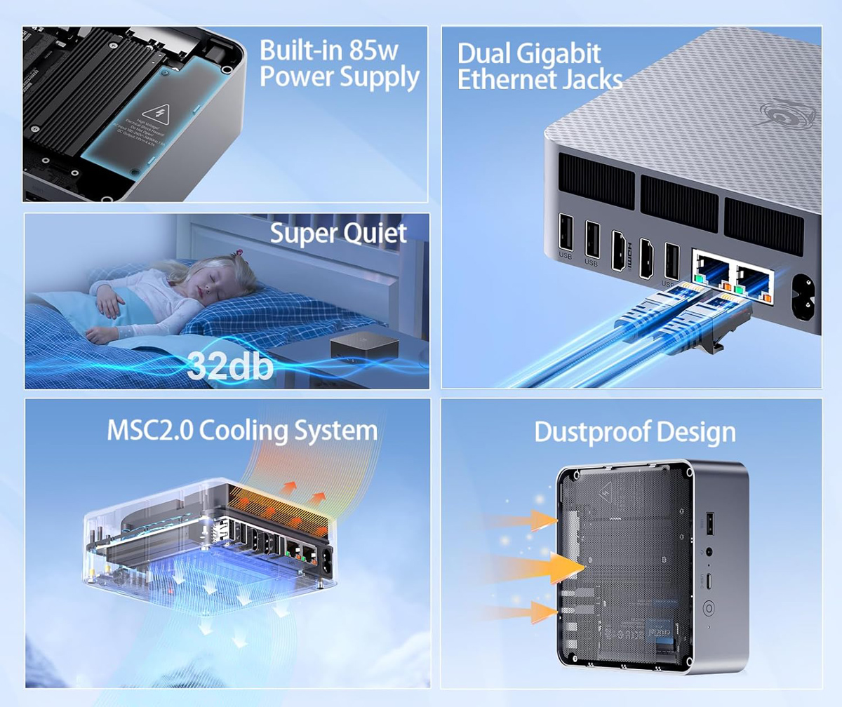 BEELINK mini PC EQR6, AMD Ryzen 5 6600U, 24GB, 500GB M.2, Windows 11 Pro - Image 4