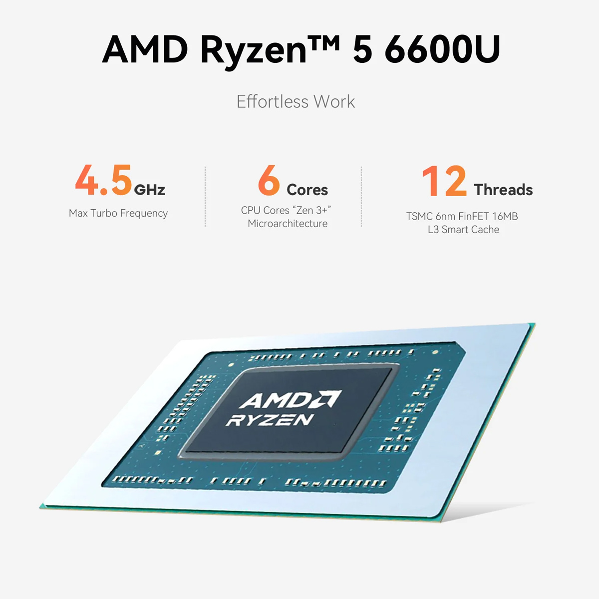 BEELINK mini PC EQR6, AMD Ryzen 5 6600U, 24GB, 500GB M.2, Windows 11 Pro - Image 5