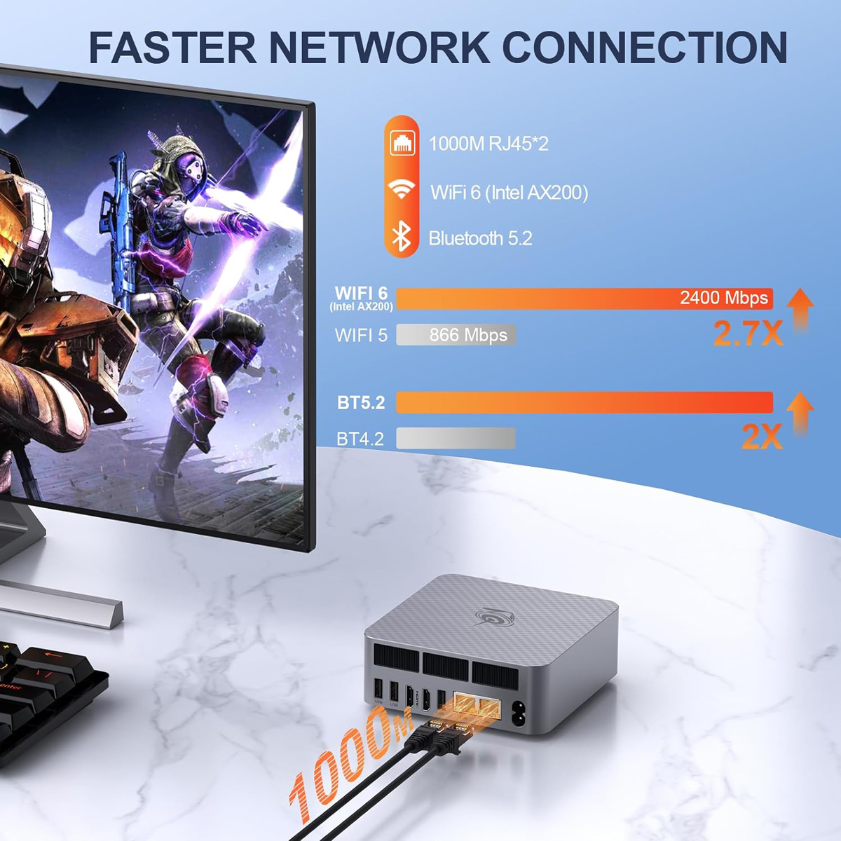 BEELINK mini PC EQR6, AMD Ryzen 5 6600U, 24GB, 500GB M.2, Windows 11 Pro - Image 7