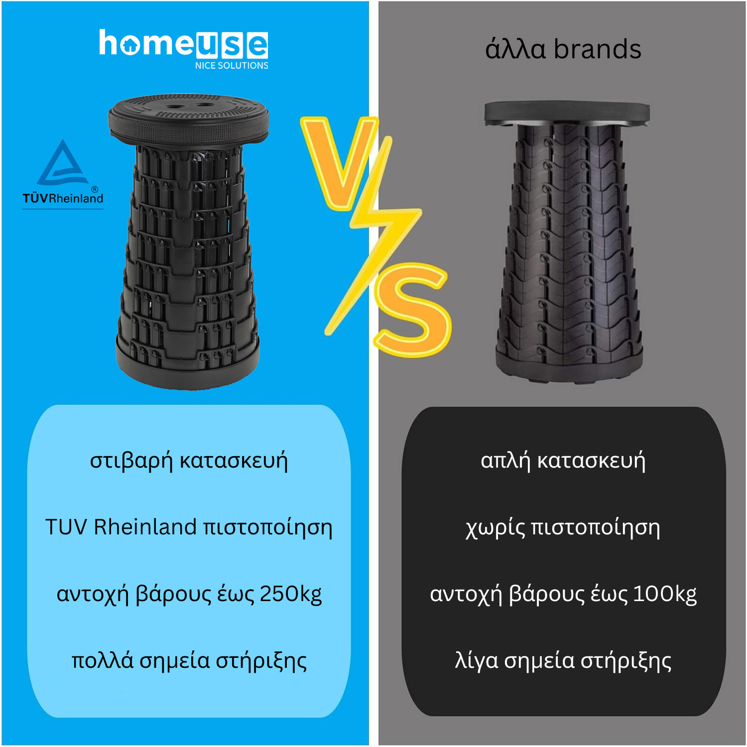 HOME USE πτυσσόμενο καρεκλάκι HUH-0262 με μαξιλάρι, αντοχή έως 250kg, 25.5x45.5cm, μαύρο - Image 3