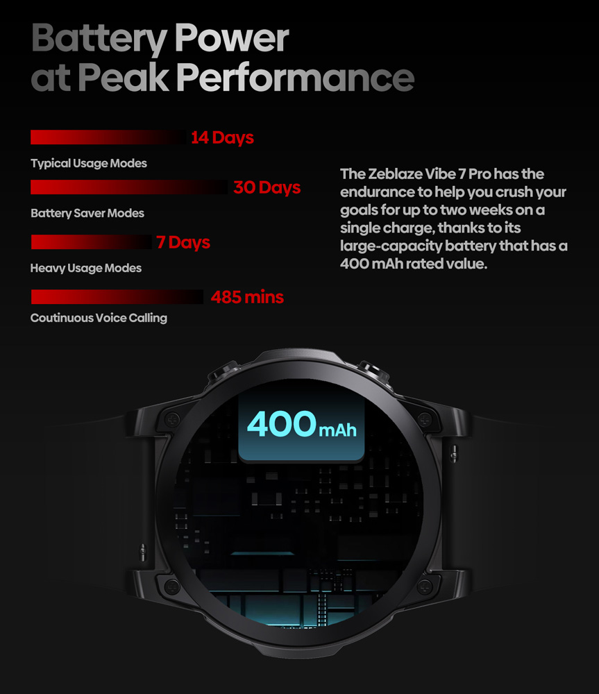 ZEBLAZE smartwatch Vibe 7 Pro, heart rate, 1.43" AMOLED, 3 ATM, ασημί - Image 7