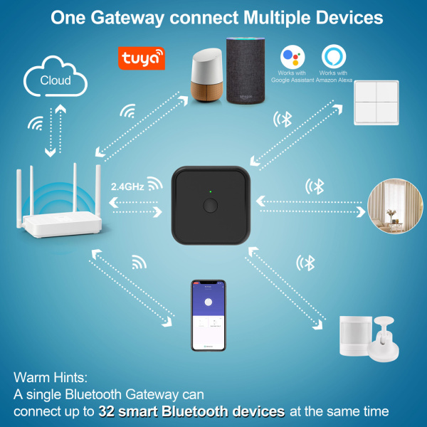 Alternative view of INHOCON smart hub WG02, Wi-Fi & Bluetooth, μαύρο