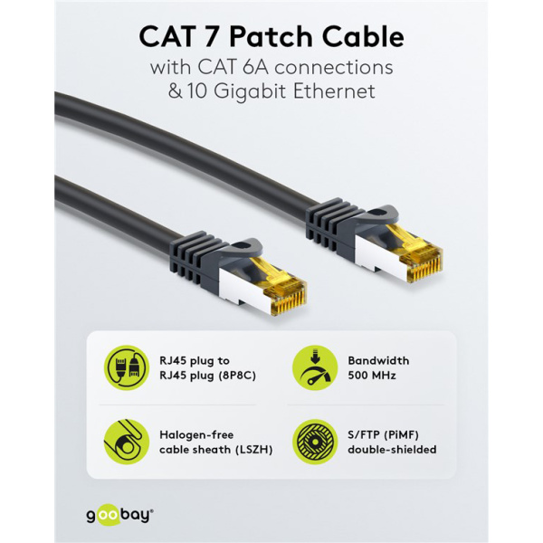 Alternative view of GOOBAY καλώδιο δικτύου 91572, CAT 7 S/FTP, copper, 500MHz, 0.25m, μαύρο