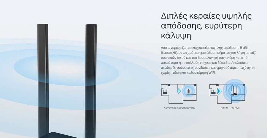 TP-LINK ασύρματος USB αντάπτορας δικτύου Archer T4U Plus, 1300Mbps, V.1 - Image 6