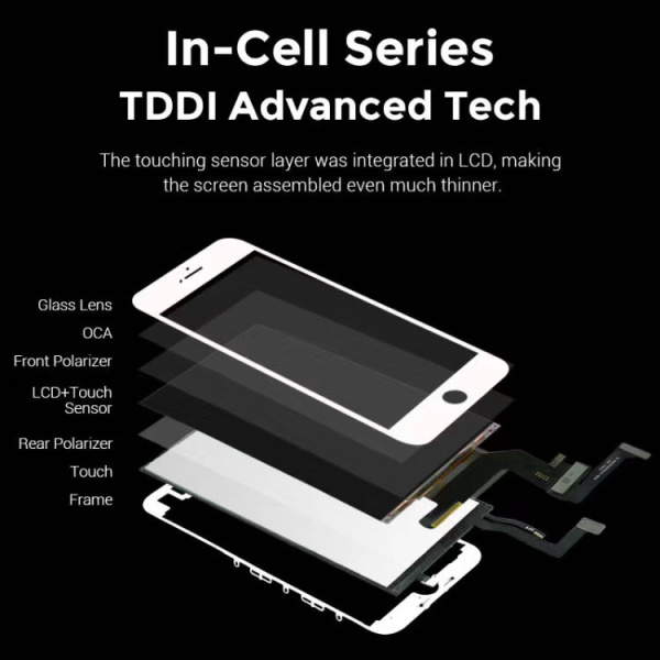 Alternative view of TW INCELL LCD για iPhone 8 Plus, camera-sensor ring, earmesh, λευκή