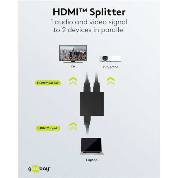 Alternative view of GOOBAY HDMI splitter 58480, 2 σε 1, 4K/30Hz, μαύρο