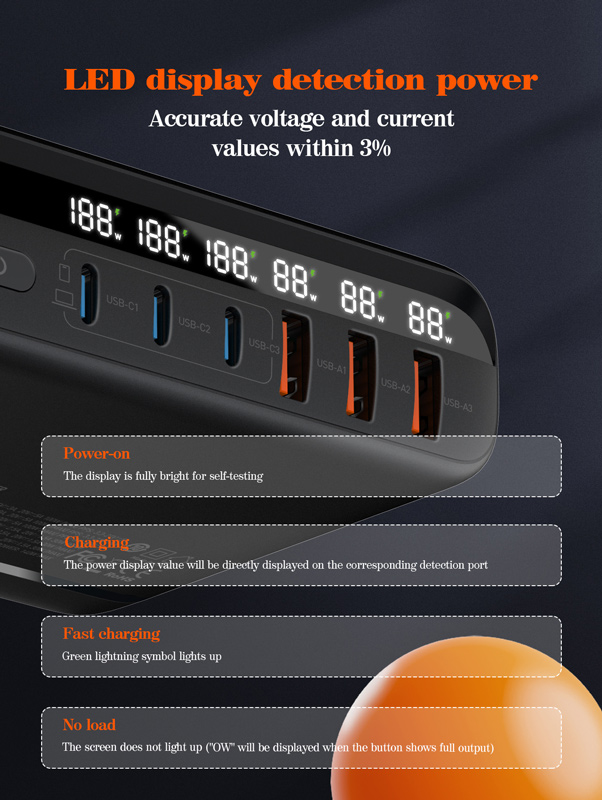 LDNIO σταθμός φόρτισης A6140C, 3x USB-C/3x USB, 140W, PD/QC, GaN, μαύρος - Image 6