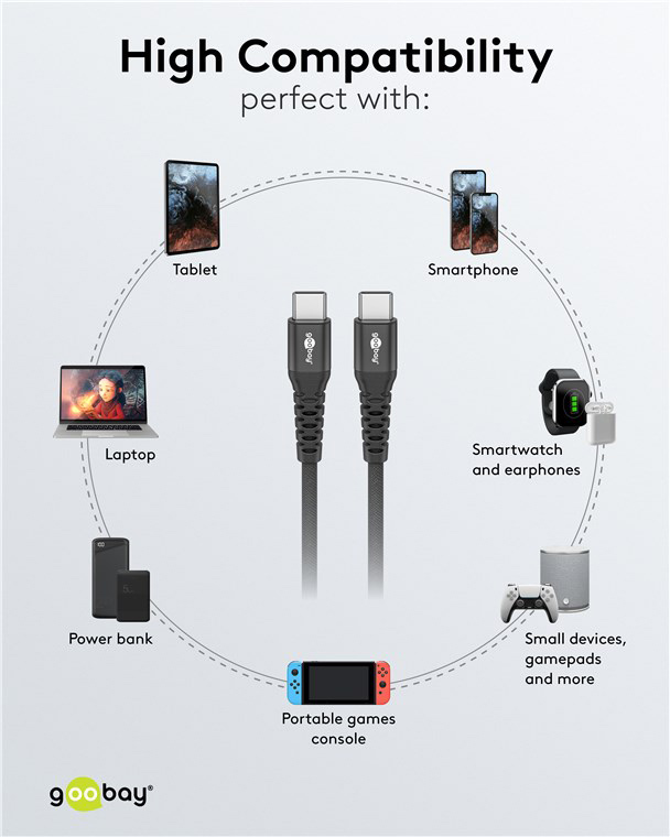 GOOBAY καλώδιο USB-C 73955, 60W, 480Mbps, 3m, μαύρο - Image 7