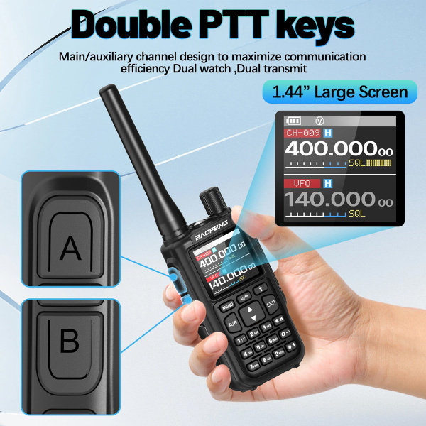 Alternative view of BAOFENG ασύρματος πομποδέκτης MINI-5, UHF/VHF, 5W/2W, μαύρος