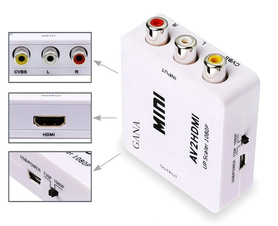 POWERTECH HD Video Converter CAB-H119 3x RCA σε HDMI, MS1858, Full HD - Image 2