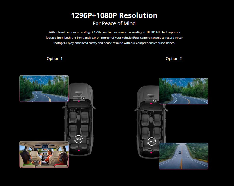 DDPAI smart σετ καμερών αυτοκινήτου N1 Dual, 1296p/1080p, WiFi - Image 3