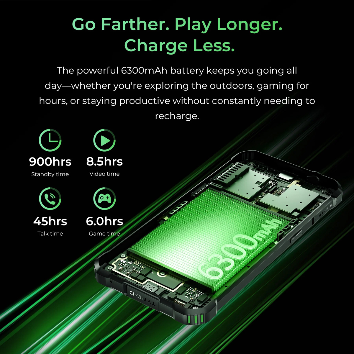 OUKITEL smartphone G5, 6", 4/256GB, 6300mAh, IP68/IP69K/MIL-STD 810H, μαύρο - Image 4
