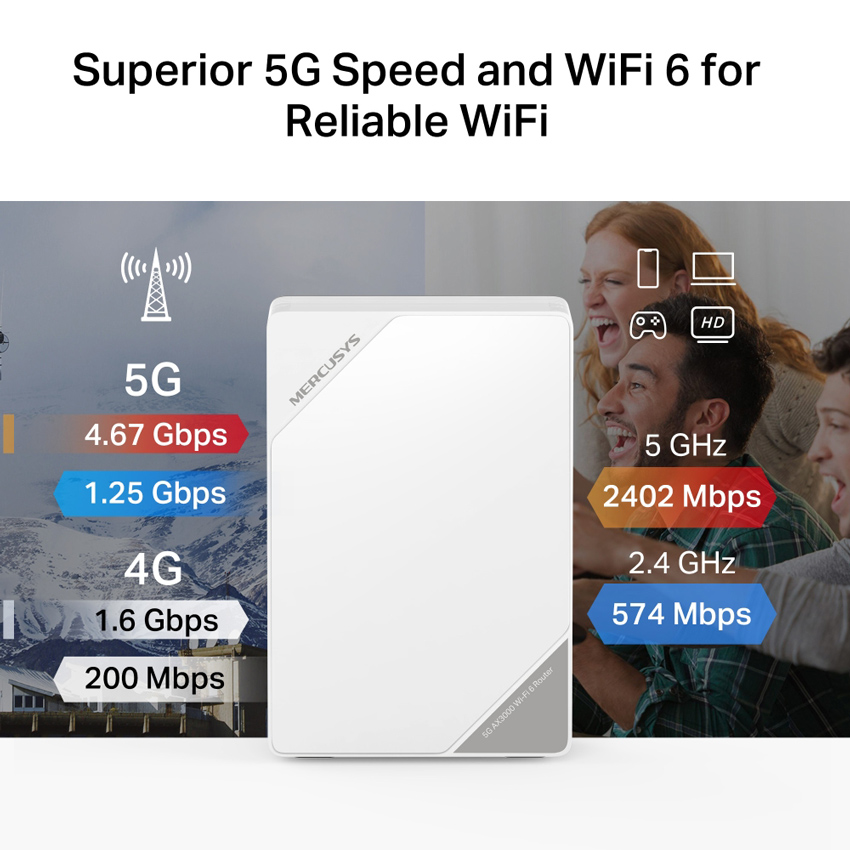 MERCUSYS Router MB520-5G με θύρα τηλεφώνου, 5G, AX3000 Dual Band WiFi 6, 3000Mbps, V.1.0 - Image 5