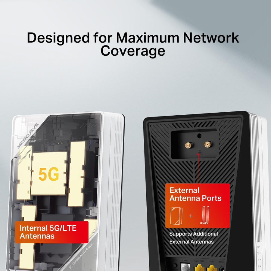 MERCUSYS Router MB520-5G με θύρα τηλεφώνου, 5G, AX3000 Dual Band WiFi 6, 3000Mbps, V.1.0 - Image 7