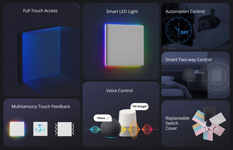 SONOFF smart διακόπτης T5-2C-86 με LED φωτισμό, διπλός, Wi-Fi, λευκός - Image 3
