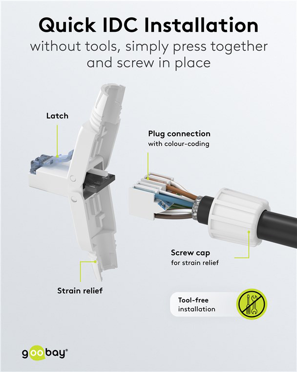 GOOBAY βύσμα RJ45 65941, CAT 6A UTP, tool-free, λευκό - Image 5